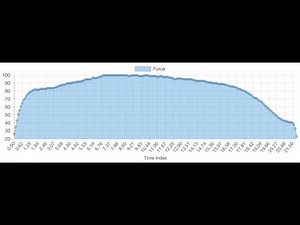 EDGE LAB PRO User Interface