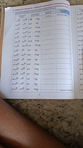 Complete the following table by filling in each row with the co... | Filo