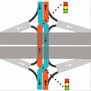 Photos: Diverging Diamond Intersection Project Begins