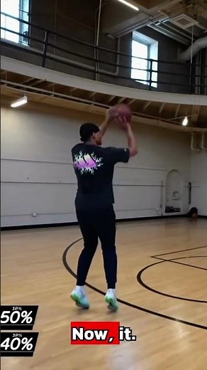 Basketball Shooting Secrets: The Karate Chop Follow-Through