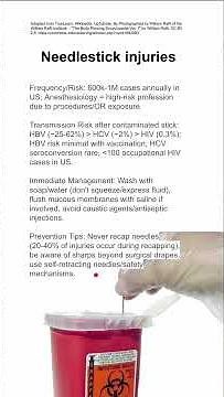 Needlestick injuries