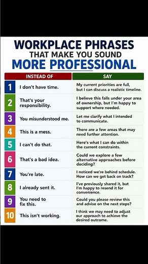 💼 10 Professional English Phrases for the Workplace