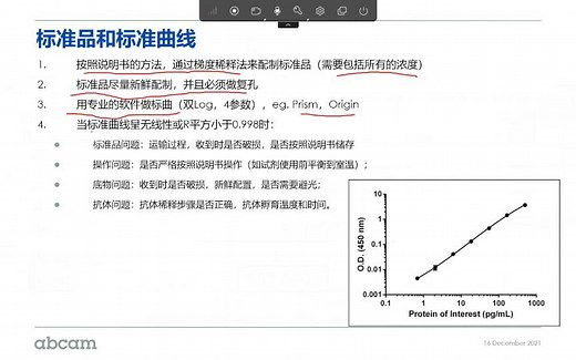 ELISA常见问题分析