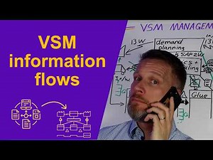 Information flows are key to Value Stream Maps too - the top part of the VSM