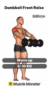 Going to the gym is useless, using the treadmill is useless, and using the rowing machine is useless if you don't have a solid training plan. Whatever you do won't work without a plan. You want to build muscle, lose fat, you want strong pecs, you want sexy abs, you want to turn heads. Blindly working out won't help you. But I have a solution — download Muscle Monster and take the first step toward your success right now. | Muscle Monster App | Facebook