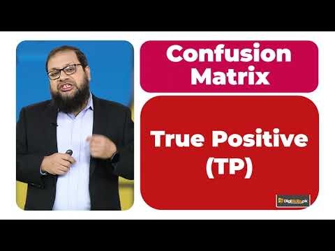 Topic 113 | Random Forest - Hyperparameter Tuning & Optimization