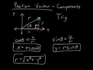 Chapter 3 - Vectors