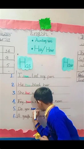 ✨ Class Two – Has/Have Activity✨ Today in Class Two students learned how to use Has and Have in sentences. The teacher wrote examples on the board, and the children confidently identified where has and have should be used. #ClassTwo #EnglishActivity #LearningIsFun #KidsLearning #GrammarActivity #PrimaryStudents #SchoolActivities#IkhlasSchool | Ikhlas International School - Shahdara Campus