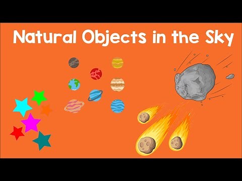Natural Objects in the Sky | Animation
