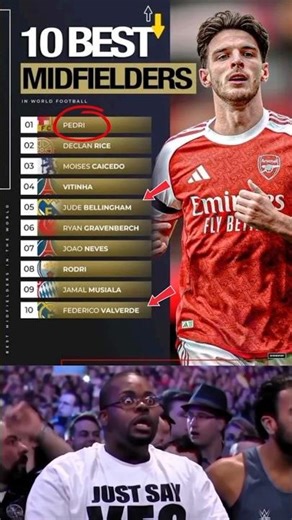 Top 10 Best Midfielders in Football Right Now (2025/6 Update)⚽