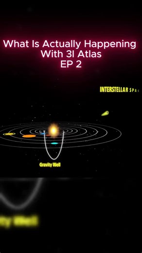 “🚀 Interstellar intruder C/2025 N1 (3I/ATLAS) hits perihelion TOMORROW—Oct 29! A 33-billion-ton relic from another star system, glowing with exotic nickel vapor and defying physics with its anti-solar tail. Alien probe or ancient iceball? JWST is watching. 🌌 #3IAtlas #interstellarcomet #quantumxparadoxx #fyp #explorepage✨ #universe #foryou #quantum #insta #nasa #science | QuantumXparadoxx