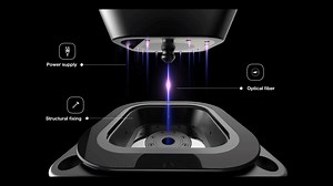 Come il connettore TUC.technology renderà le auto del futuro completamente personalizzabili