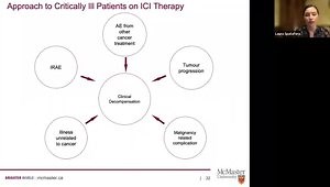 Immune Checkpoint Inhibitor Toxicities in the ICU: A Review