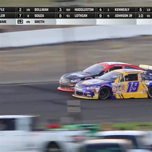 ICYMI: Highlights from Saturday's West Series race at Tri-City Raceway RMEC! | ARCA Menards Series