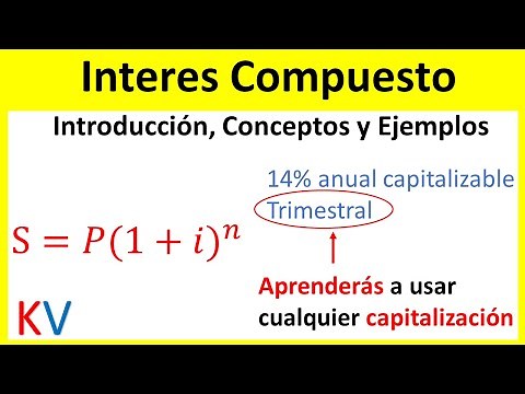 💲How to CALCULATE COMPOUND INTEREST in financial mathematics