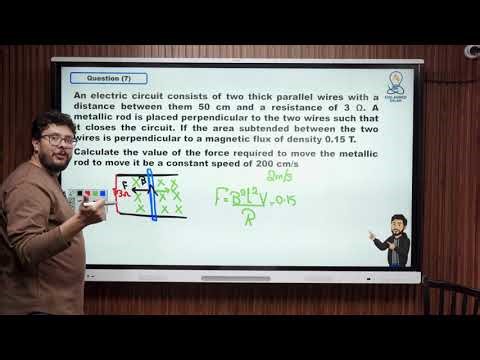 Induced emf in st wire - Essay - Chapter 3 - Physics - Senior 3