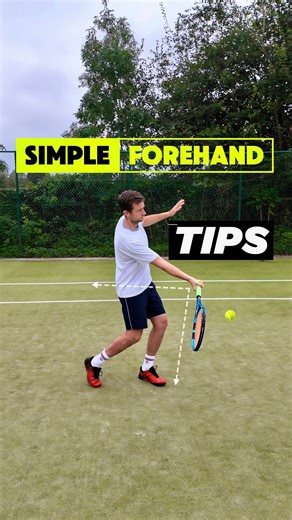 44K views · 1.1K reactions | Simple 6 steps to the perfect forehand ✅...