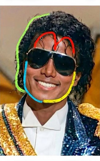 HOW TO DRAW THE MICHAEL JACKSON STEP BY STEP