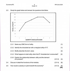 2.3 Study the graph below and answer the questions that follow.... | Filo