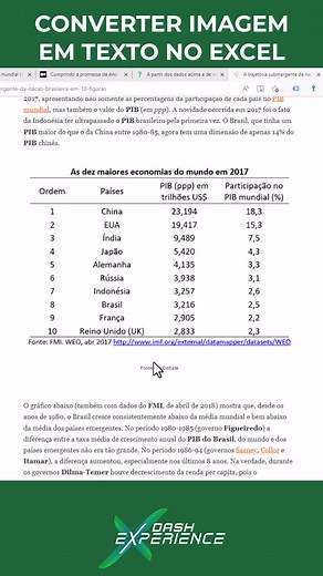 Veja como ficou fácil converter imagem em texto no Excel. Lembrando que está disponível apenas no Office 365. Salve este post e não deixe de me seguir para mais dicas. #excel #planilha #Office365 #microsoft #Dashboard #MVP