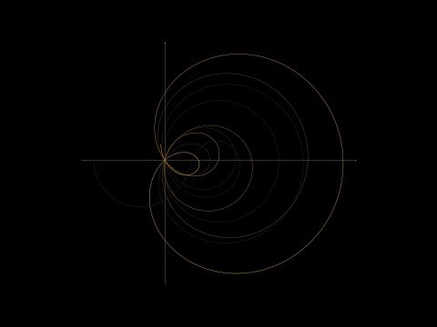Riemann Hypothesis visualised in 4K