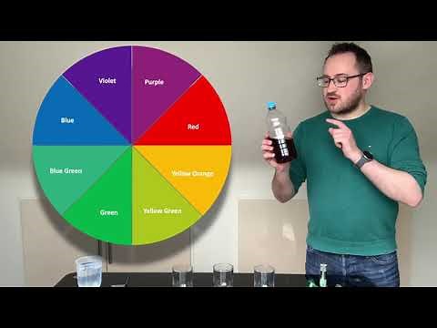 Smartphone Spectroscopy - #ChemistryInYourCupboard