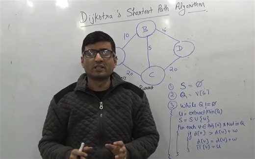 Dijkstra’s shortest path algorithm GeeksforGeeks