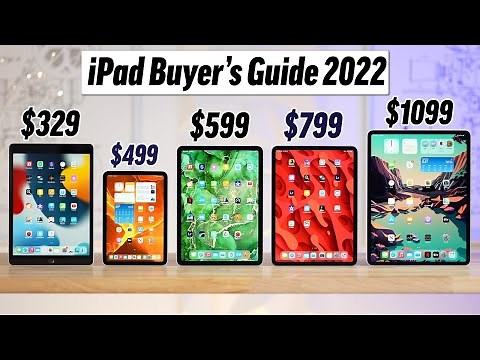 Which iPad to Buy in Early-2022: Full In-Depth Guide!