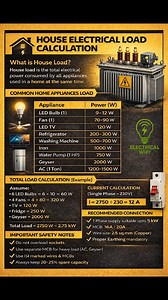 House electricity load calculation? #electricalwifi #electrician #electricity #electrical #worklife #viralpost2025シ #virelreelschallenge #fblifestyle | Electrical wifi