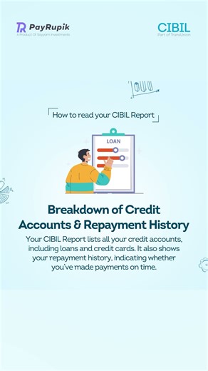 PayRupik Instant Personal Loan I PayRupik I