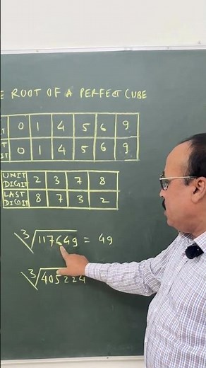 Cube root of a Perfect Cube #maths #shorts