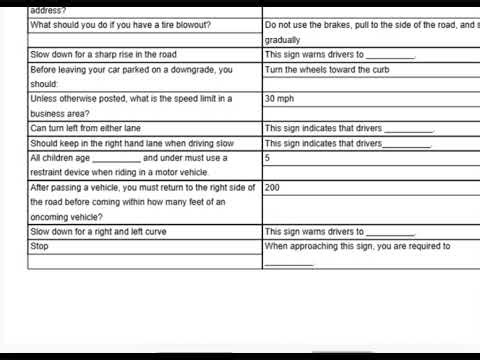 Florida Permit Test Study (idrivesafely Com) Flash