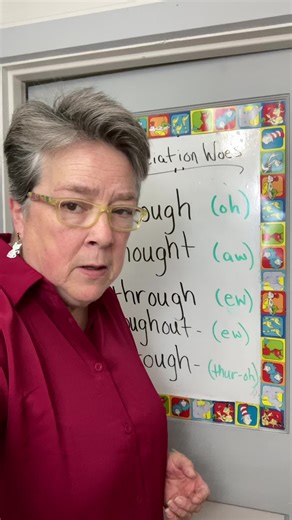 Mastering Pronunciation: Tips for Improving Your English Speaking Skills