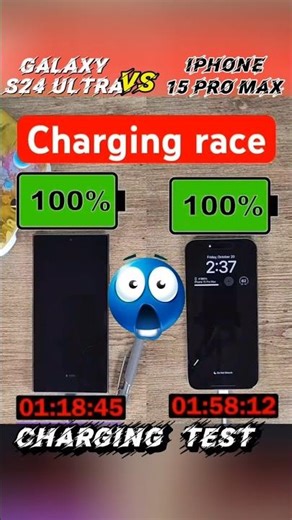 iPhone 15 Pro Max vs charging test galax s24 ultra mobile video