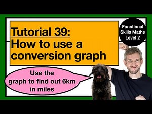 39. CONVERSION GRAPHS