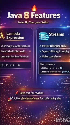 Java 8 Features Explained in 30 Seconds ⚡ | Lambda & Streams #codeandcareer #softwaredeveloper #code