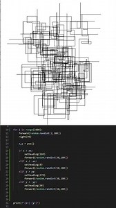 Drawing with python