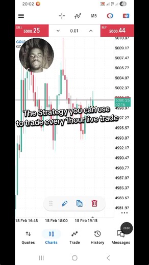 How I Trade Every 1H Candle Live 💰 Step-by-Step#LiveTrading #1HourCandle #ForexTrading #TradingStrategy #CandlestickTrading