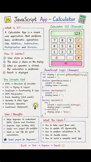 A simple Calculator App is a great beginner project to practice JavaScript fundamentals!