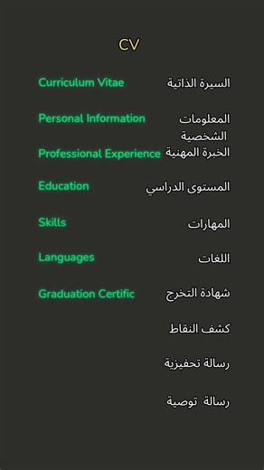 السيرة الذاتية CV #الإنجليزية_للمبتدئين