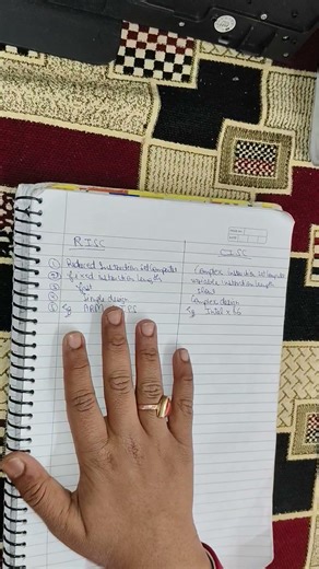 RISC vs CISC 😱 | This Difference Comes in Every Exam!