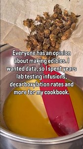 Smoking Less? Start Here
