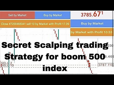 Secret scalping trading strategy for boom 500 index