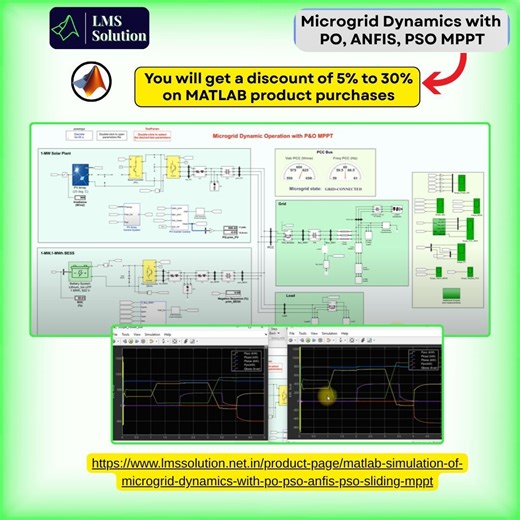 Microgrid Dynamics with P&O, ANFIS, PSO MPPT in MATLAB | LMS Solution posted on the topic | LinkedIn