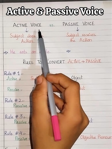Understanding Active and Passive Voice in English