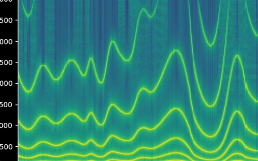 【当代音乐】Future - for Bassoon and Electronic | Acoustic & Python Programming