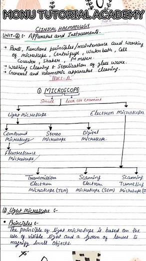 Apparatus and instruments #microscope #lightmicroscope #electronmicroscope #viralshort #viralvideo