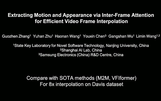 [CVPR 2023] Demo of Video Frame Interpolation Based on EMA-VFI