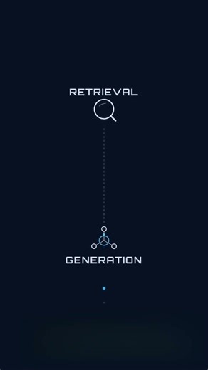 Understanding Perplexity AI & RAG 🤖 (Explained Simply)