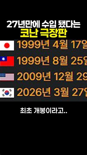 27년만에 수입 됐다는 코난 극장판